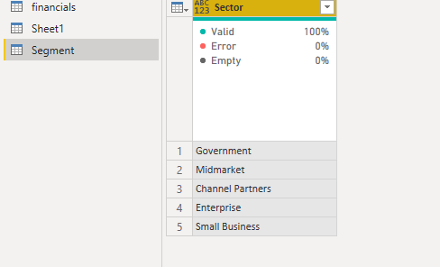 Solved: Relation issue - Microsoft Fabric Community