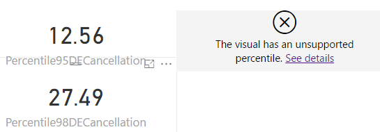 Percentile Calculation Broken - Microsoft Fabric Community