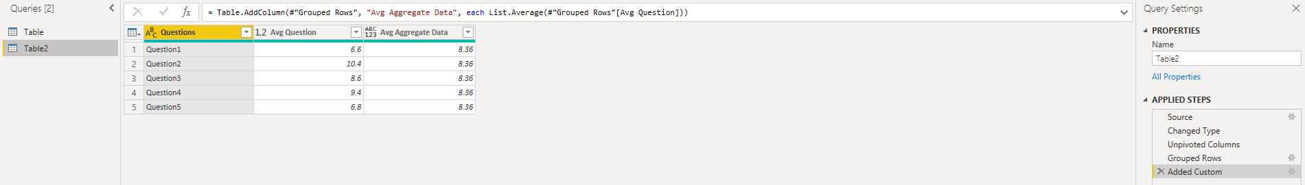 Solved: Displaying text and measures in table - Microsoft Fabric Community