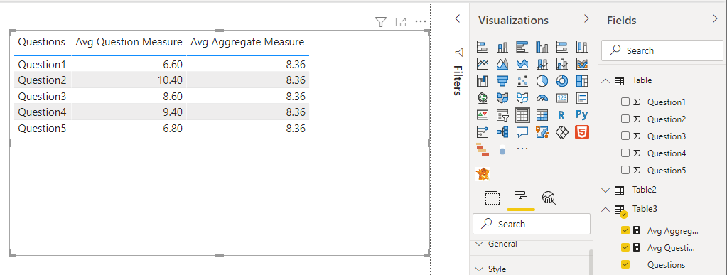 Solved: Displaying text and measures in table - Microsoft Fabric Community