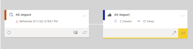 Solved: Dashboard Pinned Report - Invalid report - Microsoft Fabric ...