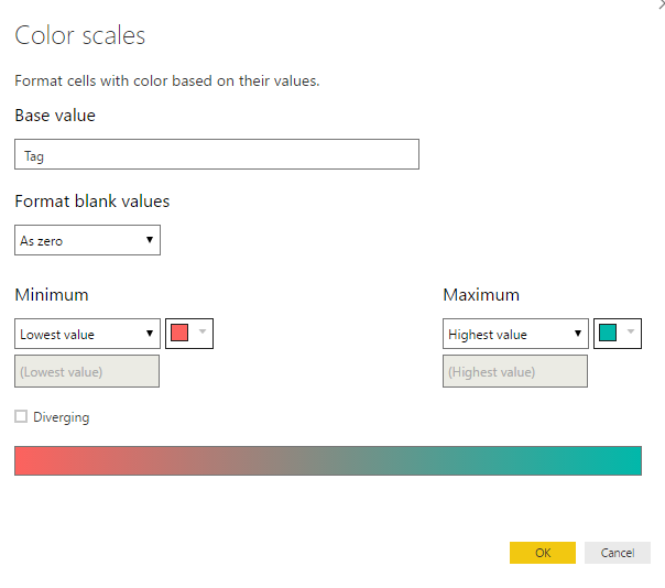 Solved: Conditional Formatting Slicer - Microsoft Fabric Community