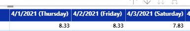 Solved: Need to get Date Format - Microsoft Fabric Community