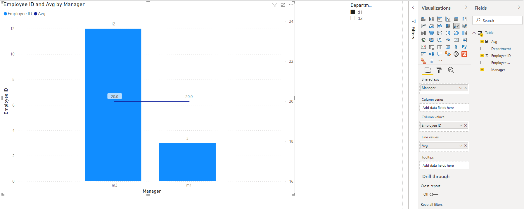 Solved: Messure average span of control - Microsoft Fabric Community