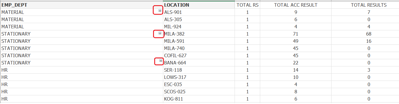 How to bring drill down option in Table Chart - Microsoft Fabric Community