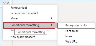 Solved: Conditional formatting - Microsoft Fabric Community