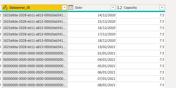 Distribute a value across a time span. - Microsoft Fabric Community
