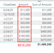 Re: Summing a column in table visual - Microsoft Fabric Community