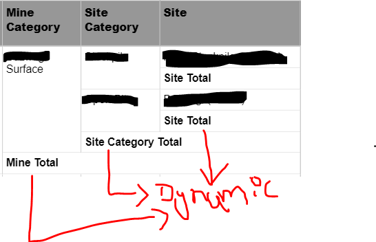Solved: Subtotal text value as dynamic - Microsoft Fabric Community