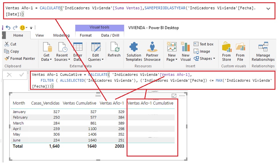 Solved: Cumulative Total Last Year - Page 2 - Microsoft Fabric Community