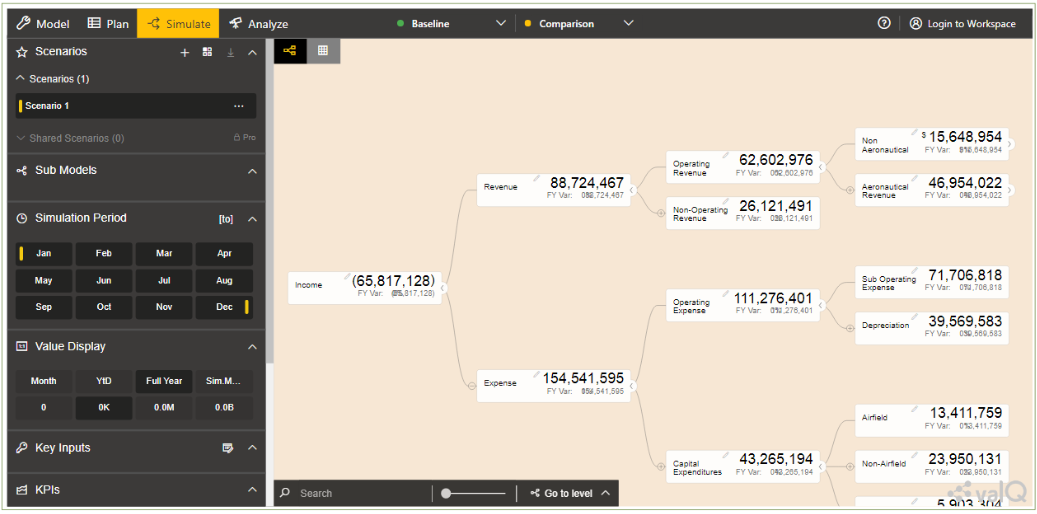 Solved: Log in Issue for ValQ Custom Visual - Microsoft Fabric Community