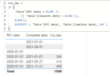 Solved: Find datediff with missing dates - Microsoft Fabric Community