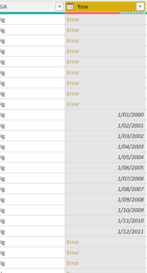 Solved: Date range issue - Microsoft Fabric Community