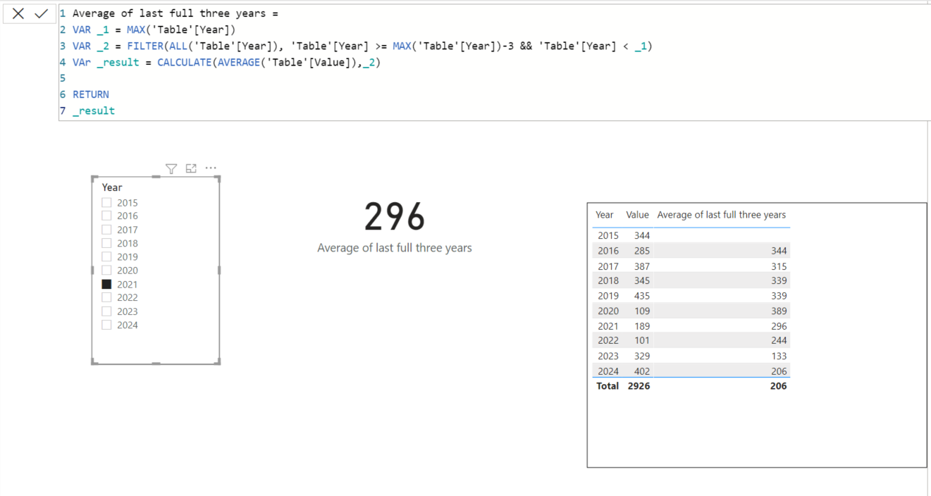 Solved: Average of last full three years - Microsoft Fabric Community