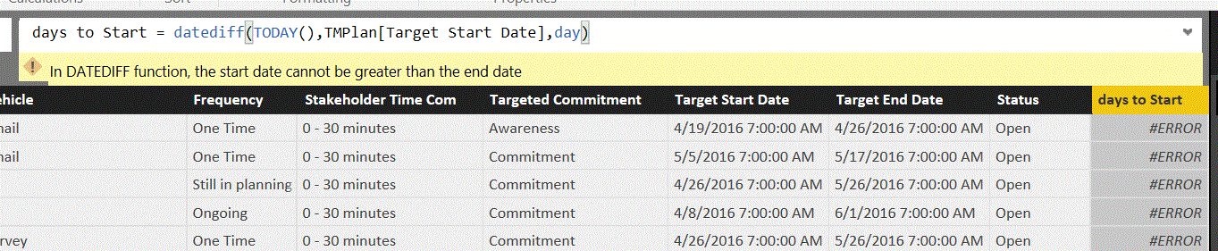 Solved: Combining 2 different if statements in one - Microsoft Fabric ...