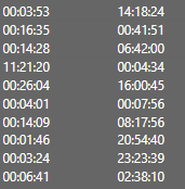 Solved: Time Duration Problem - Microsoft Fabric Community