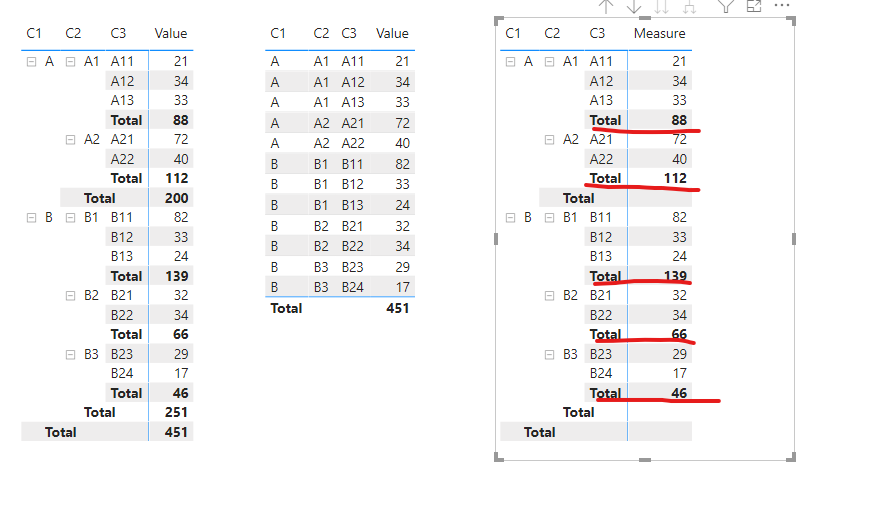 Solved: Subtotal text value as dynamic - Microsoft Fabric Community