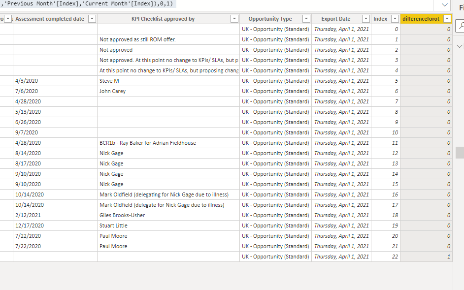 Solved: Compare Last Month To Current Month - Microsoft Fabric Community