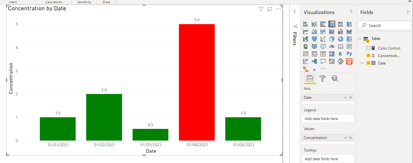 Solved: Re: Change the color of a point in the line chart ...