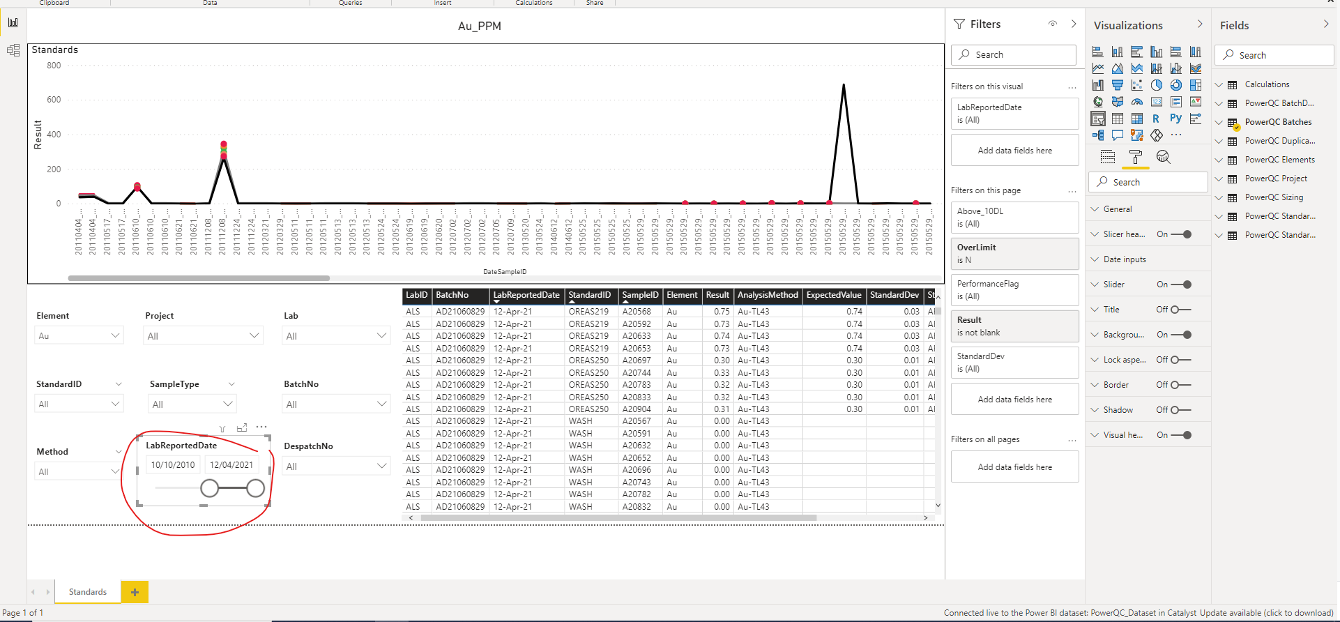 Solved: Want a line chart with my specific way - Microsoft Fabric Community