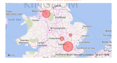 This is the view in Power BI Service Workspace with bubbles