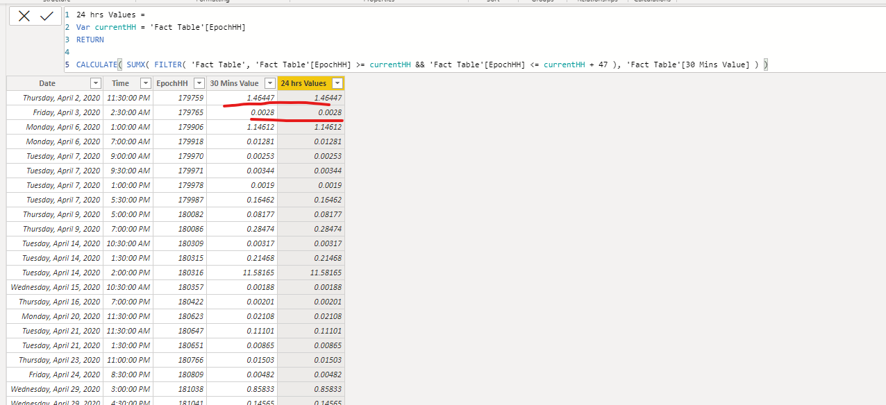 Solved: 24 hrs sum column - Microsoft Fabric Community