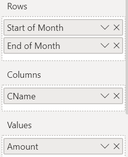 Solved: Dynamic column creation - Microsoft Fabric Community