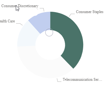 2021-04-13 17_13_11-https___localhost_44346_PowerBI_reportTag=AssetAllocation&idSgr=6&mode=read.png