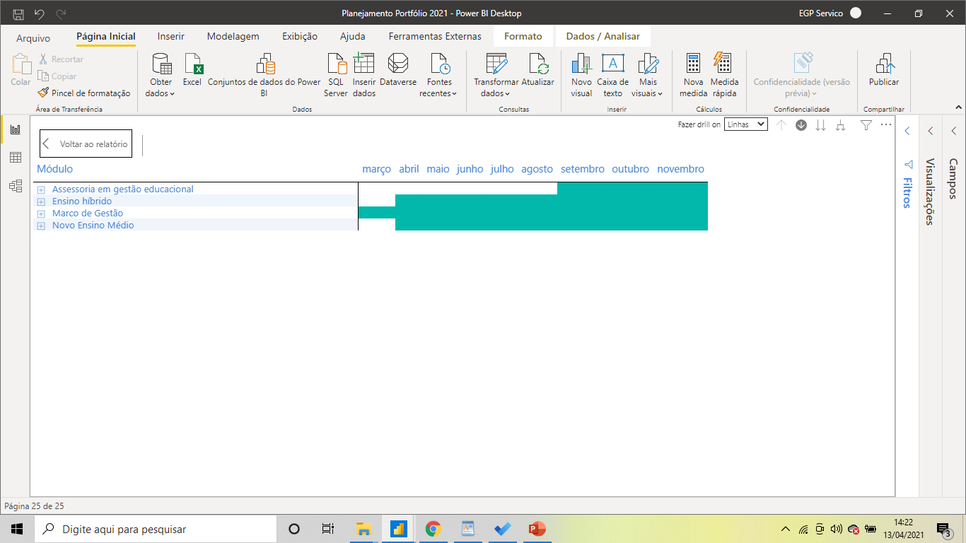 Solved: Gantt Chart Matrix with tasks hiearchy - Microsoft Fabric Community