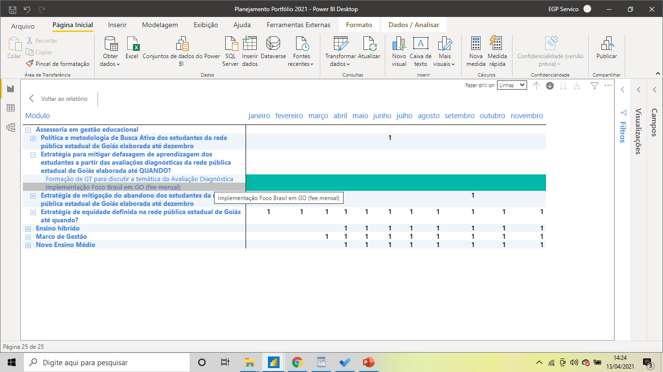 Solved: Gantt Chart Matrix with tasks hiearchy - Microsoft Fabric Community