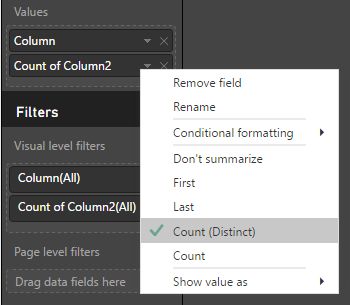 how to count the values in column - Microsoft Fabric Community