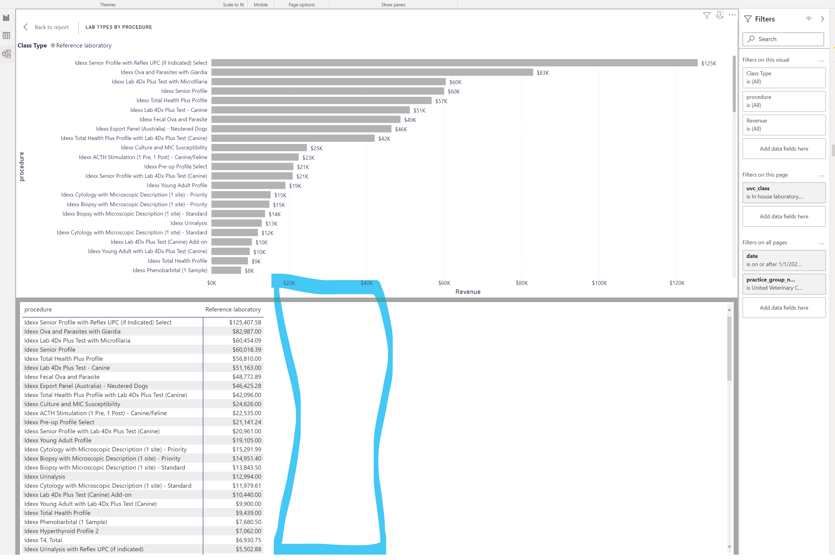 Solved: Adding Column to See as table view - Microsoft Fabric Community