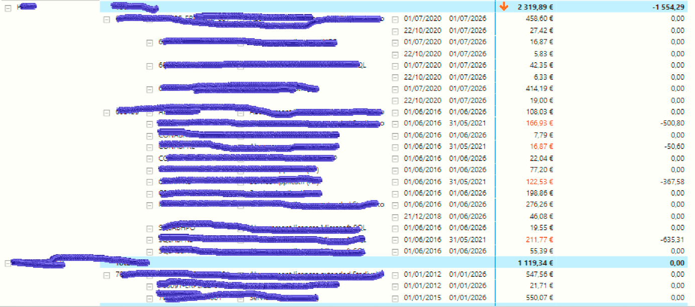 Solved: Filter in Matrix - Microsoft Fabric Community
