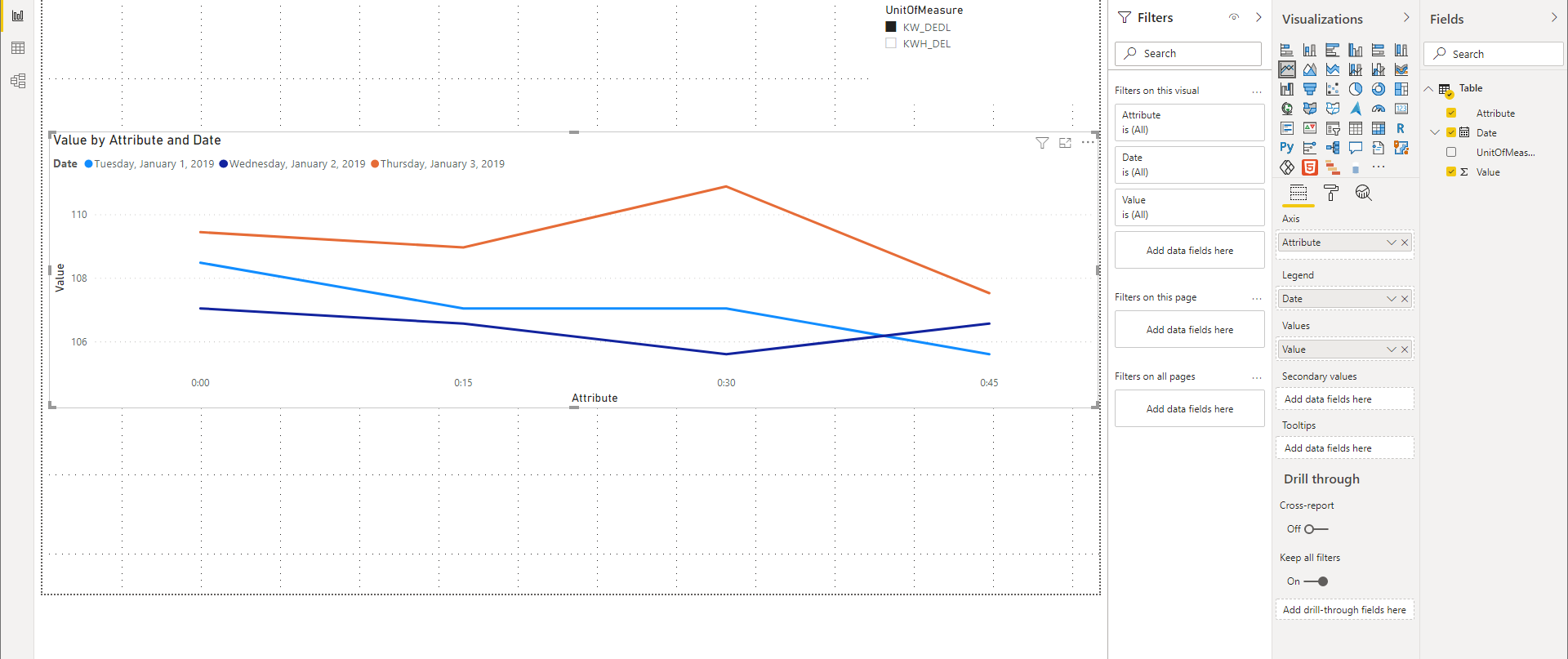 solved-how-do-i-get-a-line-graph-for-every-day-of-the-wee