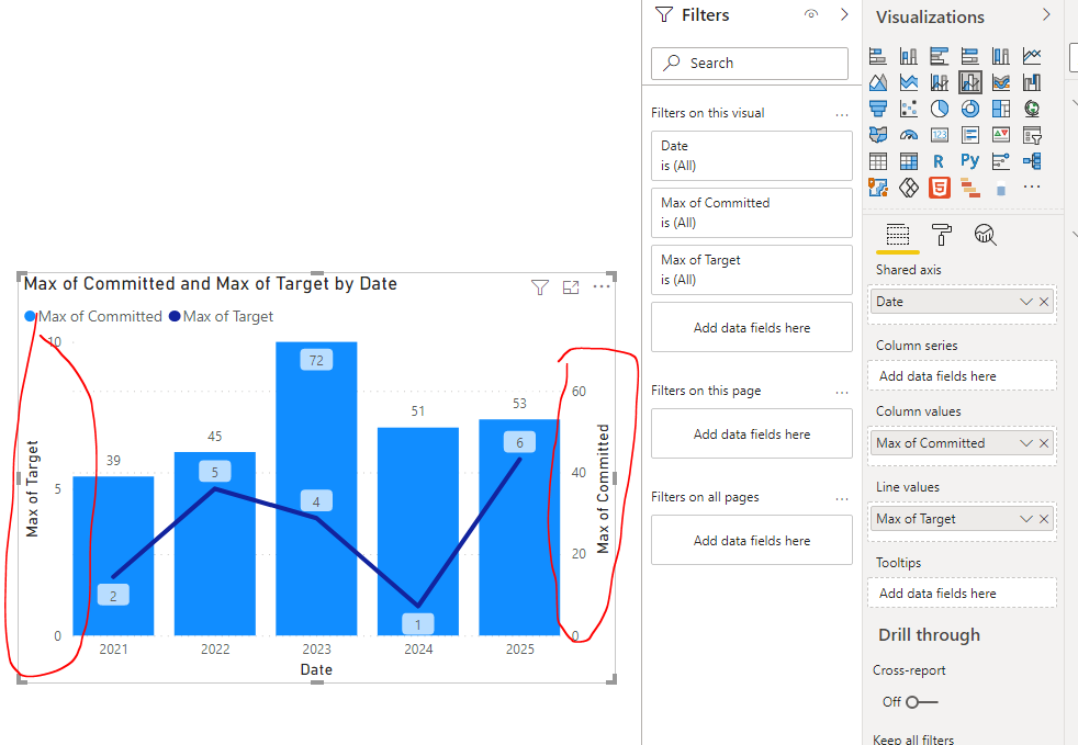 Solved: Chart Power BI - Microsoft Fabric Community