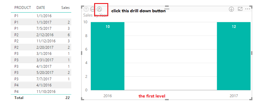 Solved: Aid User In Drill Down - Microsoft Fabric Community