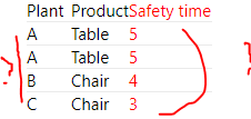 Solved: Lookup value function to return value is not blank - Microsoft ...