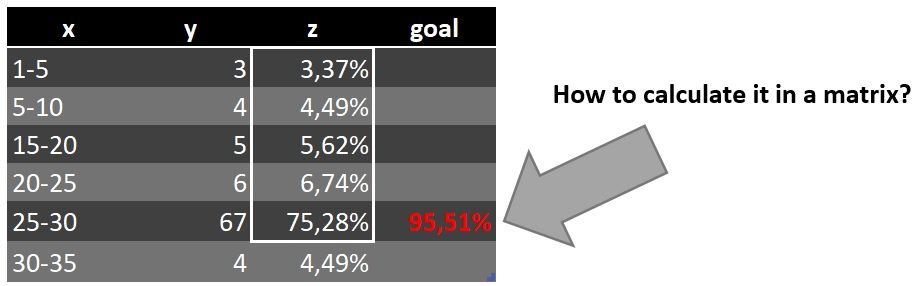 powerBI question.jpg