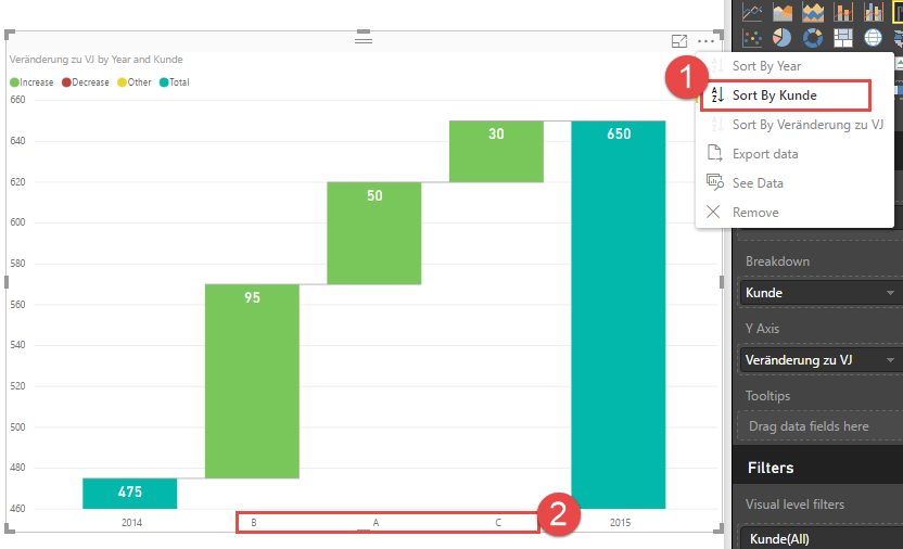 Sorting on breakdown attribue of waterfall chart n... - Microsoft ...
