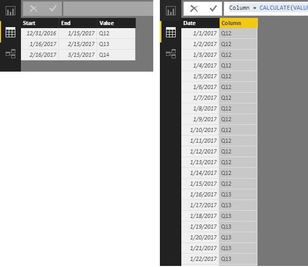Solved: Determine if date is between 2 dates - Microsoft Fabric Community