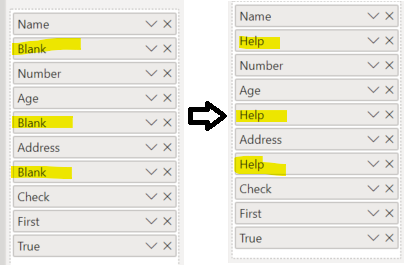 Solved: Changing single column names in a visual - Microsoft Fabric ...
