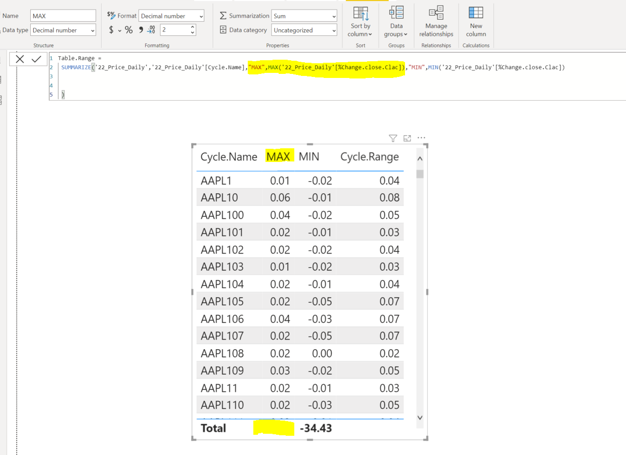 Solved: Calculated Table (No total in columns) - Microsoft Fabric Community