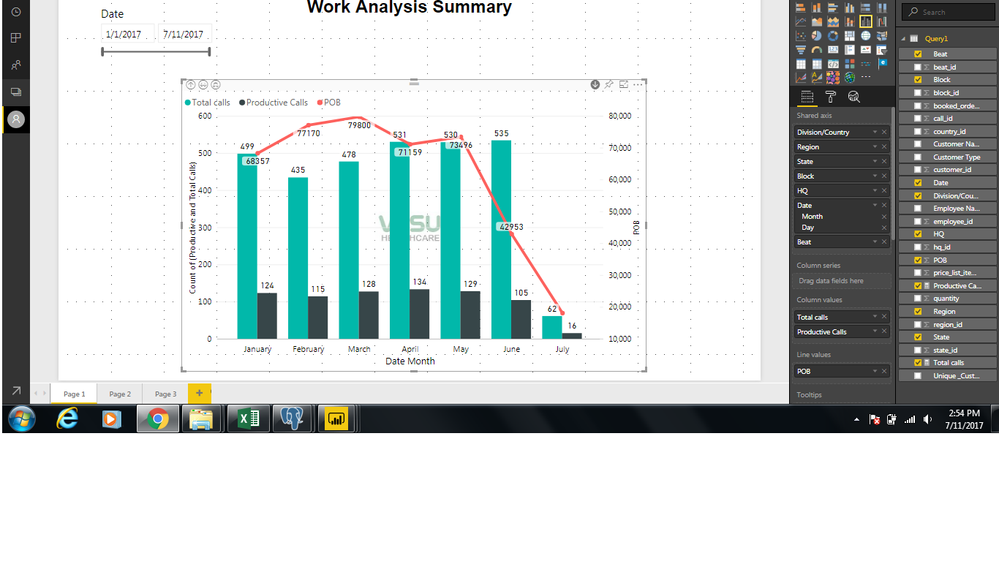 This Report from Power BI Service after publishing and refresh . and it showing wrong productive calls i.e, In june 105.