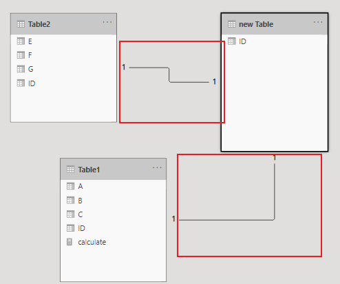 Solved: Two Tbl combine IF statement - DAX - Microsoft Fabric Community