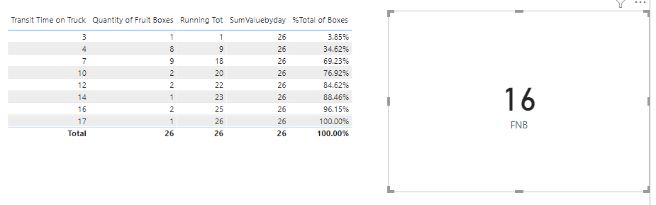 2021-04-15 08_25_20-scratch4 - Power BI Desktop.png