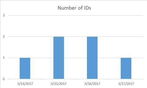 Chart.jpg