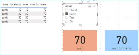 Solved: how to get maximum value - Microsoft Fabric Community