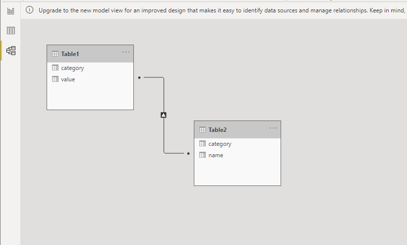 Solved: Category missing - Microsoft Fabric Community
