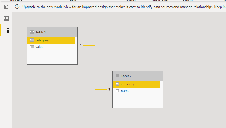 Solved: Category missing - Microsoft Fabric Community