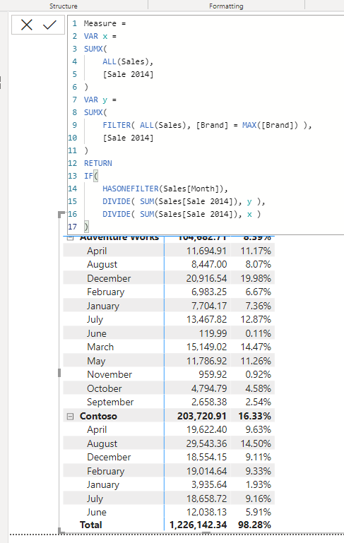 Solved: want to divide the value category wise. - Microsoft Fabric ...